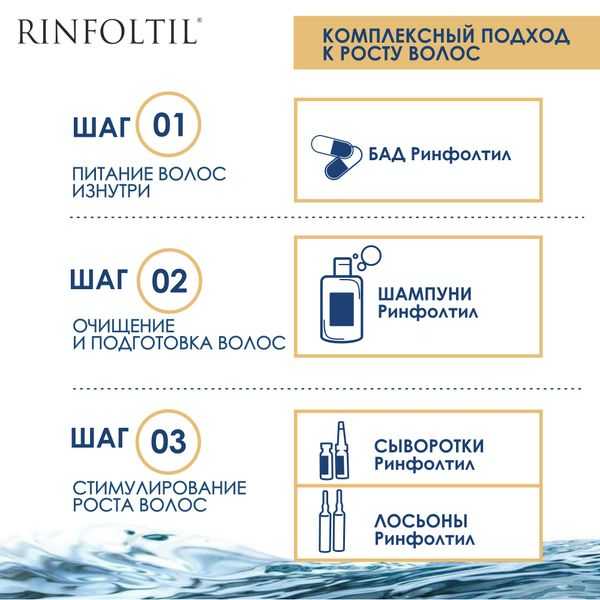 Ринфолтил Гиалуроновая кислота при выпадении волос капсулы 355мг N60