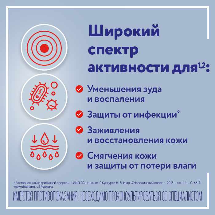 Цинокап крем для наружного применения 0,2% туба 50г 