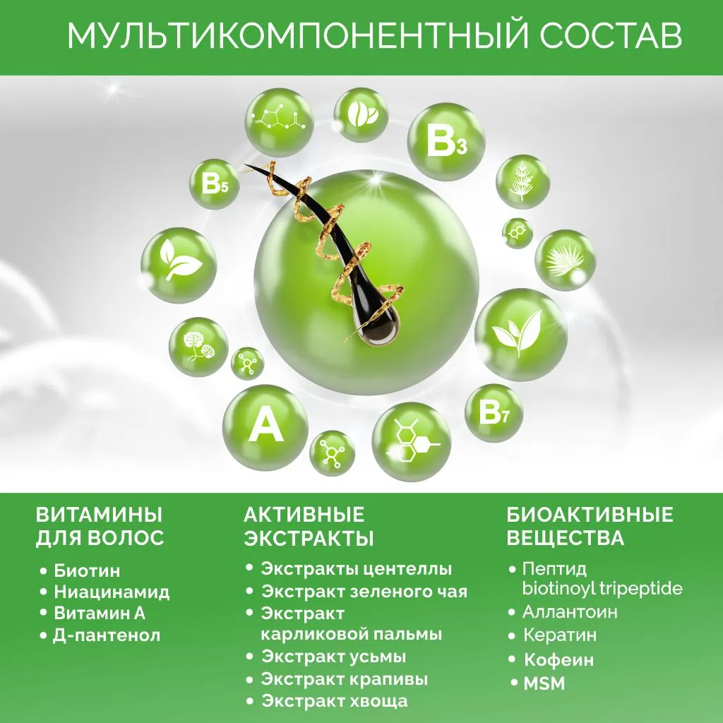 Ринфолтил лосьон против выпадения и для роста волос 100мл