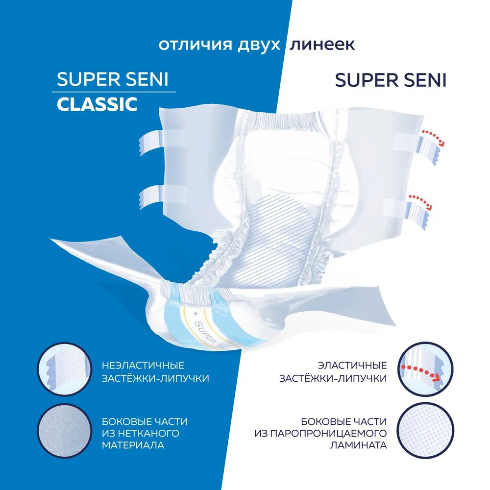 Сени super classic extra large подгузники для взрослых обхват талии и бедер 130-170см №30