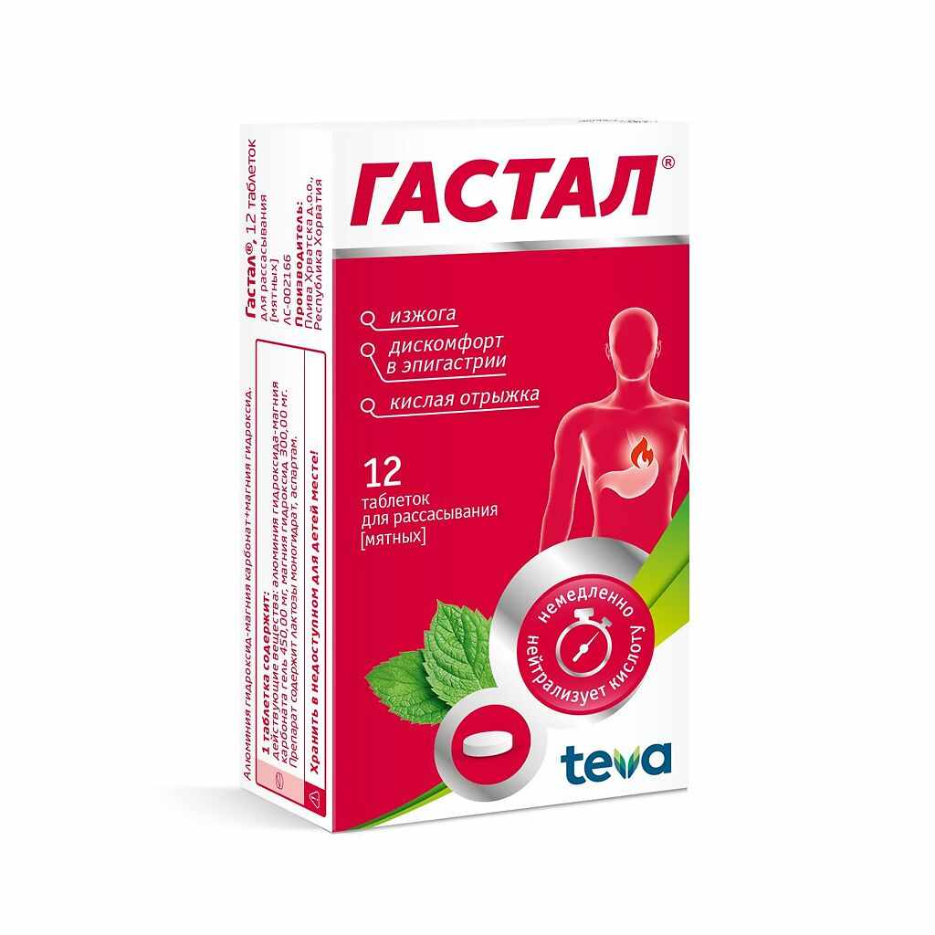 Гастал таблетки для рассасывания мятные №12