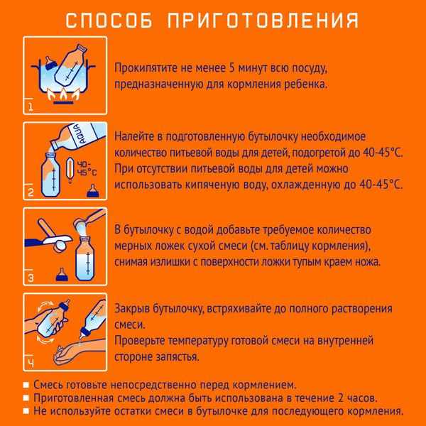Нутрилак 1 смесь молочная сухая адаптированная начальная 300г