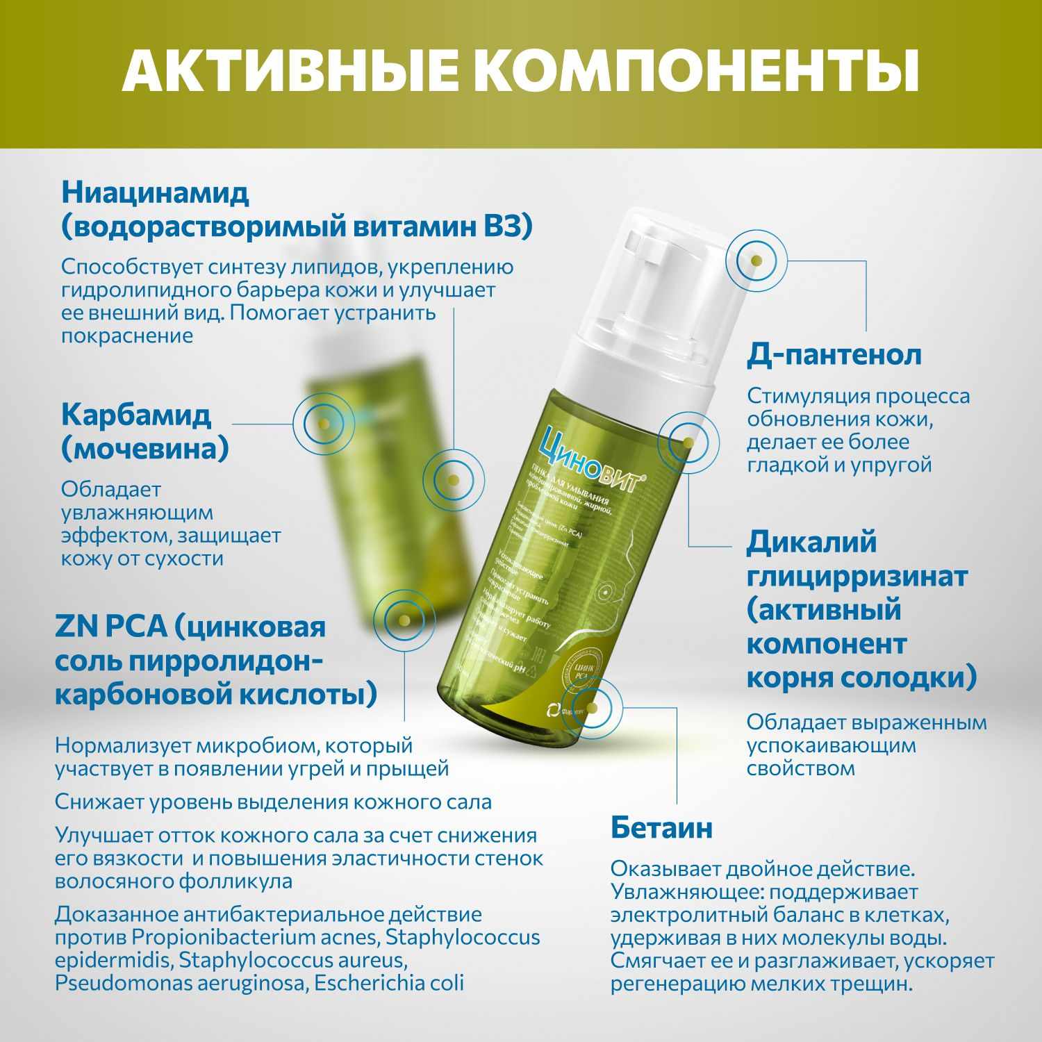 Циновит пенка для умывания комбинированной жирной проблемной кожи флакон 150мл