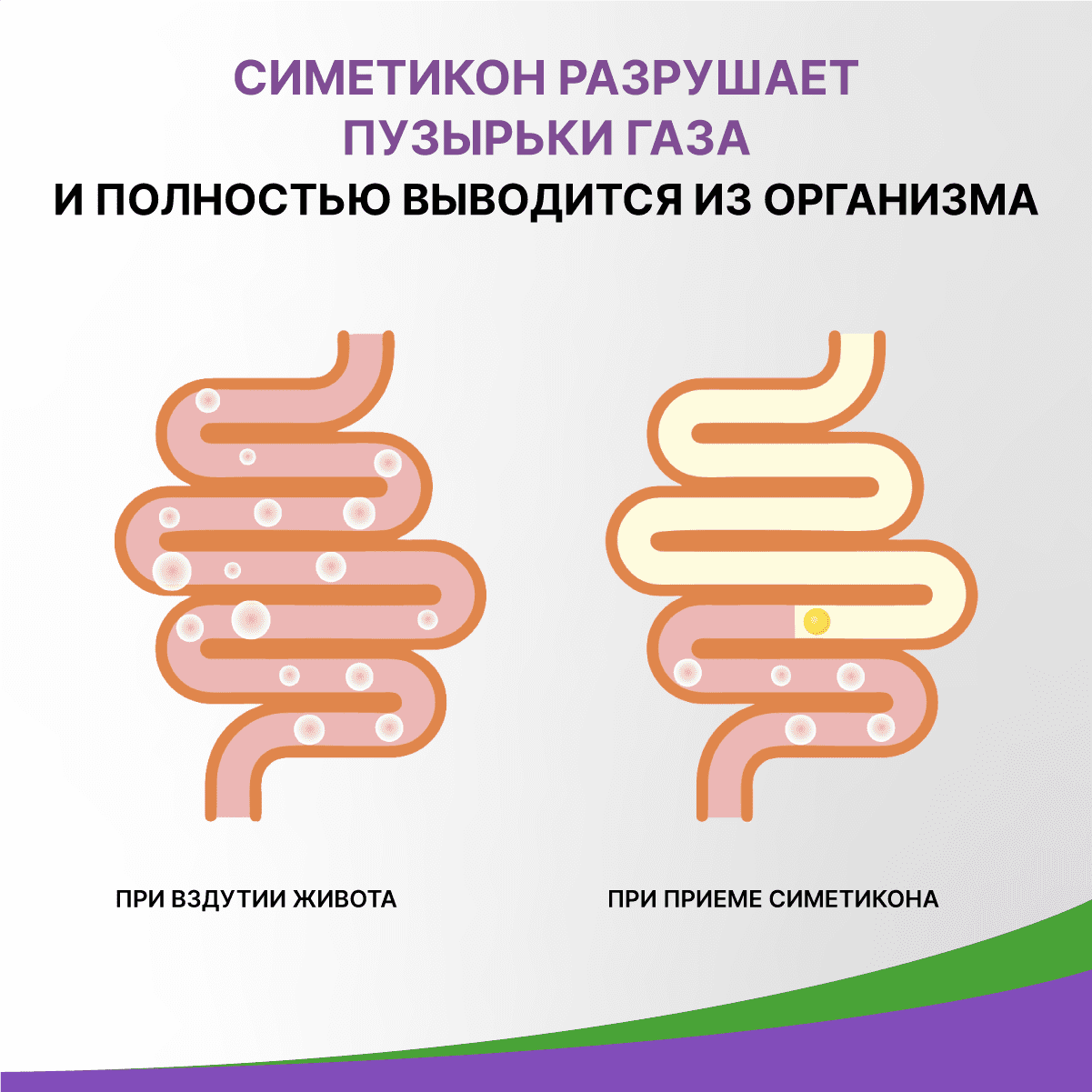 Симетикотик Бэби капли для приема внутрь 100мг/мл флакон 20мл
