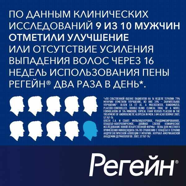Регейн пена для наружного применения 5% баллон 60г №1