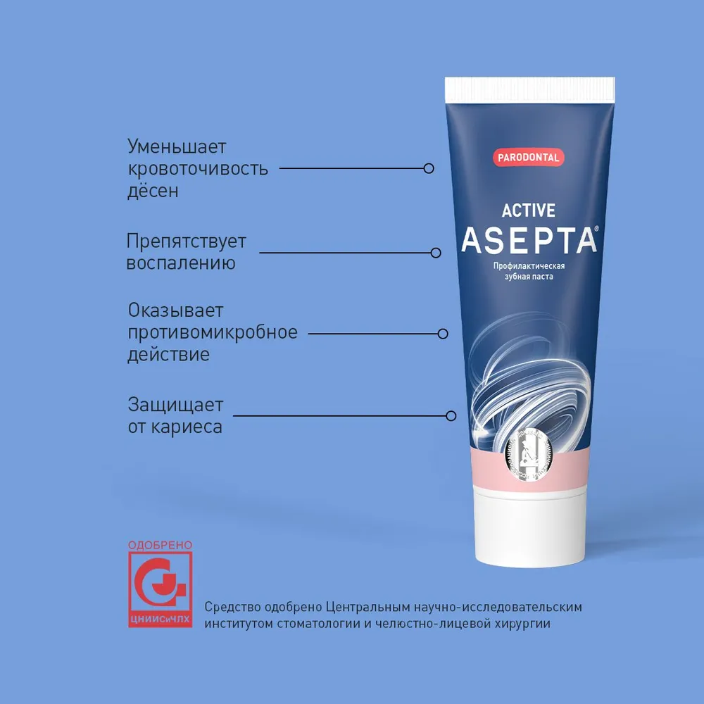 Асепта комплексный набор Здоровые десны