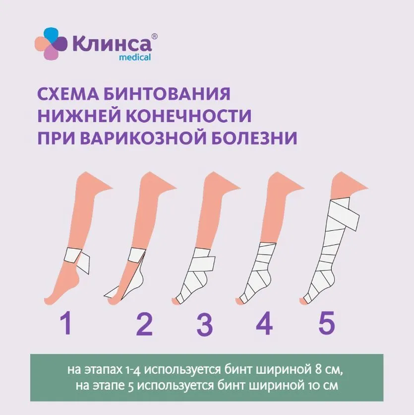 Клинса бинт эластичный компрессионный средней растяжимости с застежкой 10х500см