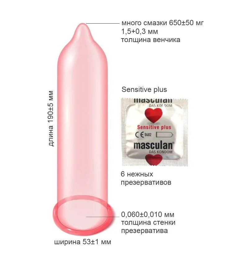 Презервативы Masculan Sensitive plus нежные №3