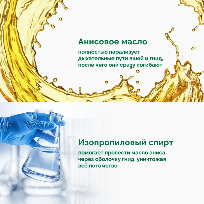 Педикулен ультра лосьон от вшей и гнид флакон 50мл+подарок шапочка