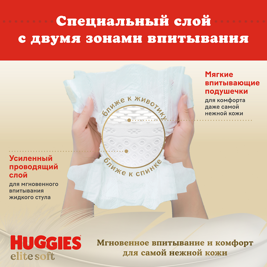 Хаггис Элит Софт подгузники детские 5-9 кг размер 3 №21 Акция (цена действительна при заказе 3-х упаковок) 