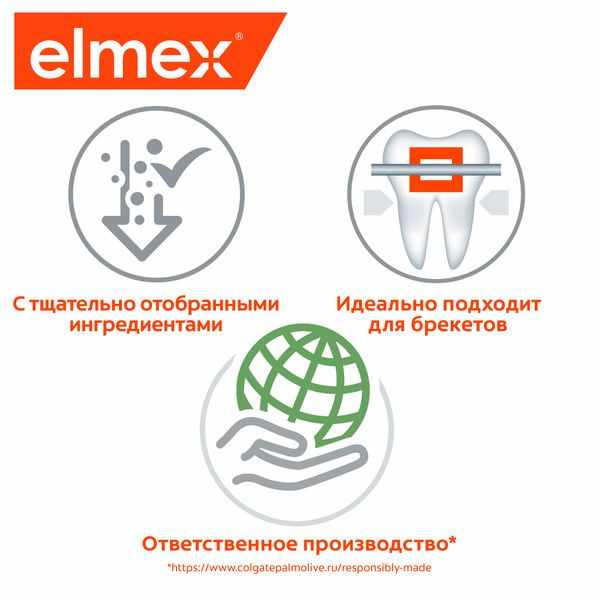 Элмекс Защита от кариеса и укрепления эмали зубная паста туба 75мл 