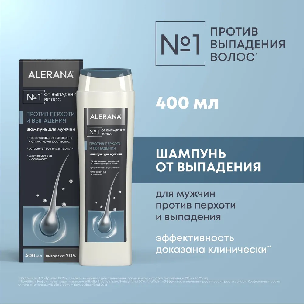 Алерана шампунь для мужчин 2в1 против перхоти и выпадения 400мл