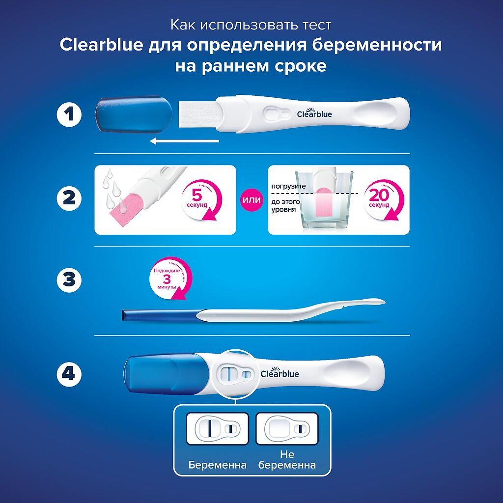 Clearblue Ultra тест для определения беременности на самых ранних сроках №2
