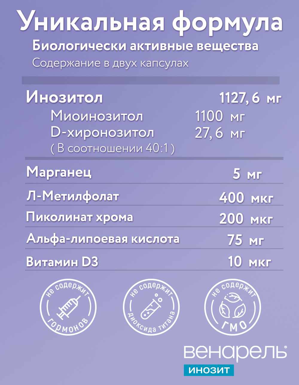 Венарель Инозит капсулы массой 759мг №60 