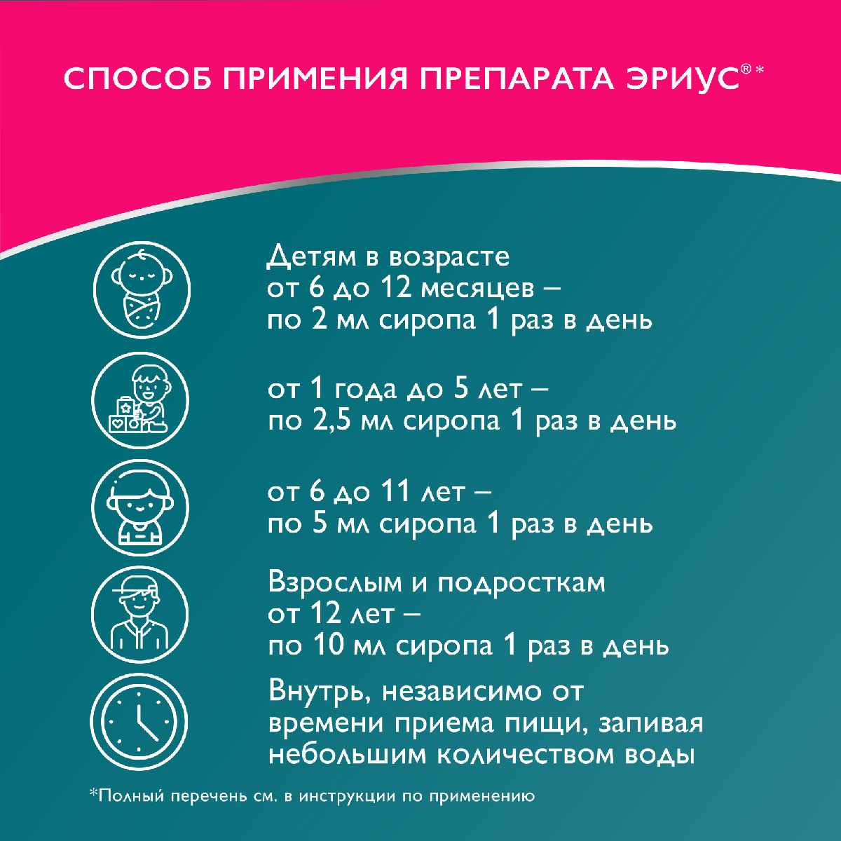 Эриус раствор для приема внутрь 0,5мг/мл флакон 60мл 