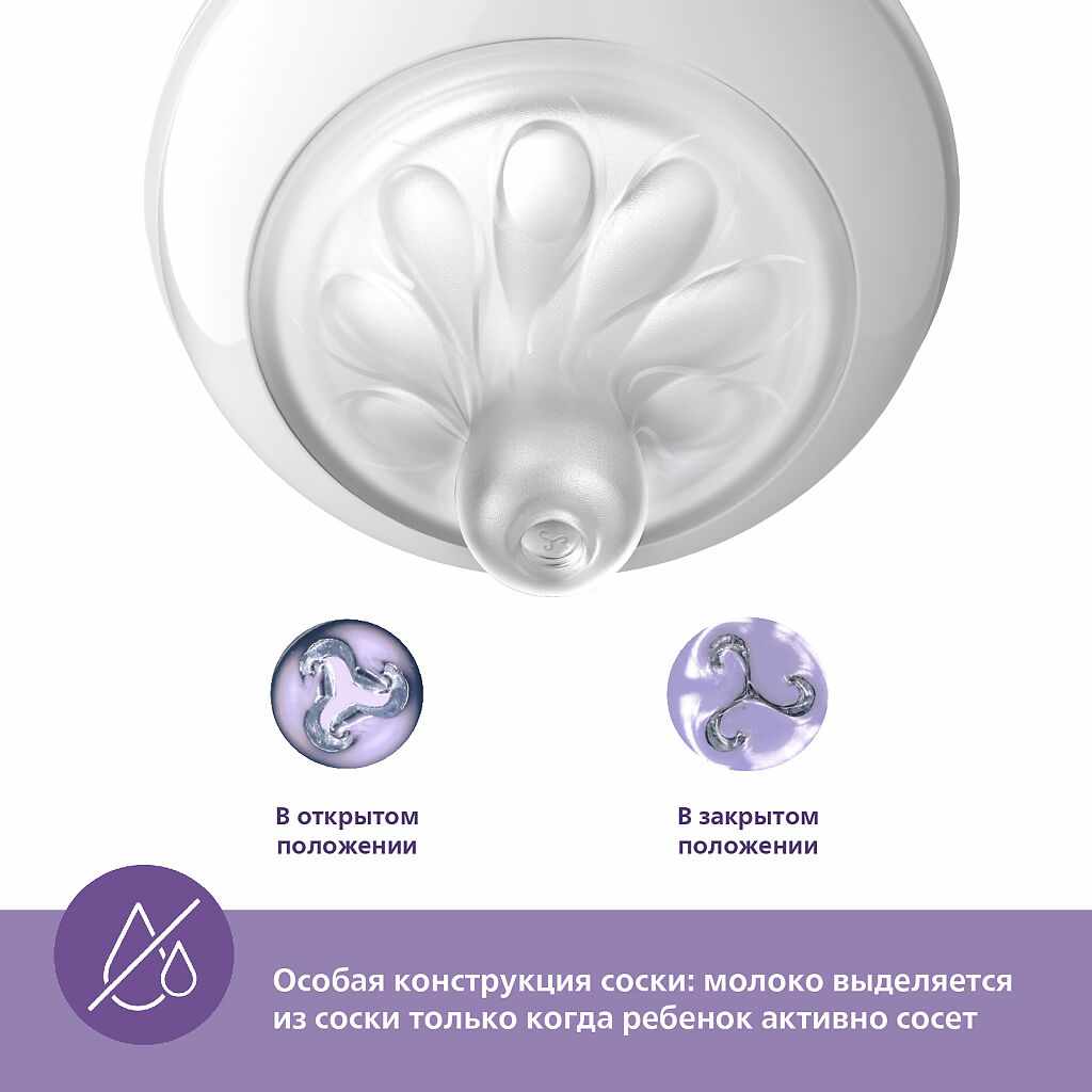 Авент Natural Response SCY903/11 бутылочка из полипропилена с силиконовой соской для детей с 1мес. 260мл