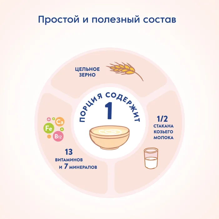 Мамако каша на козьем молоке овсяная пачка 200г
