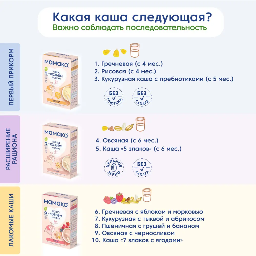 Мамако каша на козьем молоке 5злаков пачка 200г