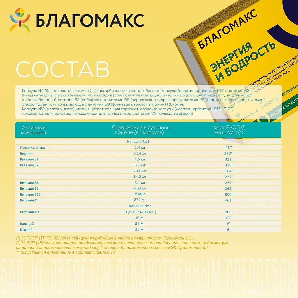 Благомакс Энергия и Бодрость (комплекс из двух капсул) капсулы массой 0,5г №60