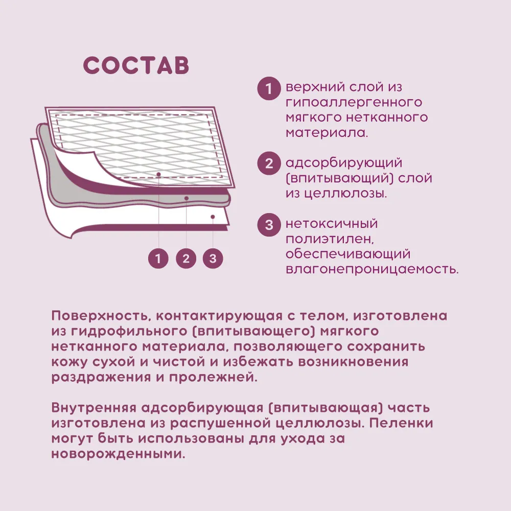 Luxsan baby пеленки впитывающие с рисунком 60х60 №10