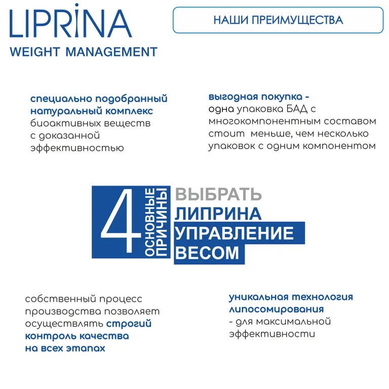 Липрина управление весом капсулы массой 456,5мг №60