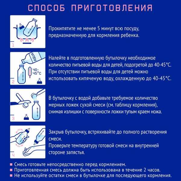 Нутрилак Premium 2 смесь молочная сухая адаптированная последующая для детей с 6мес. пачка 1050г