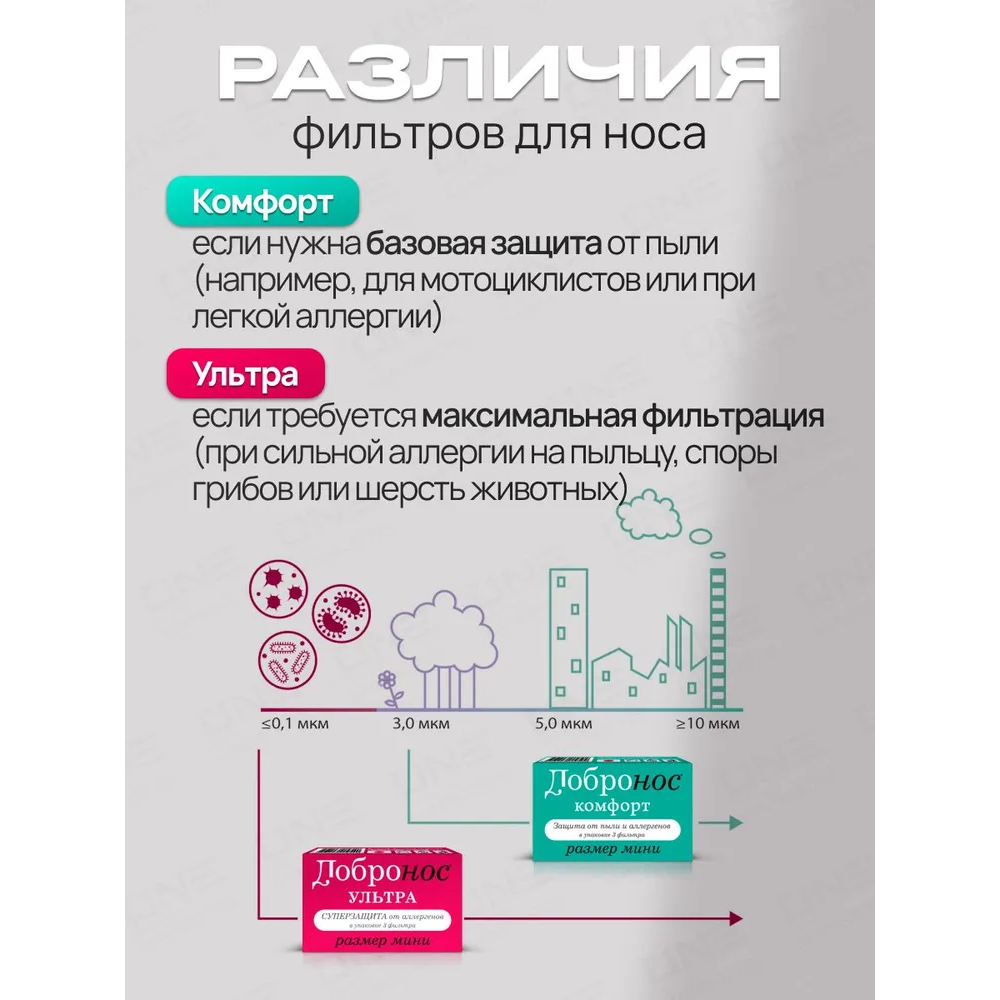 Добронос Комфорт фильтр для носа мини №3