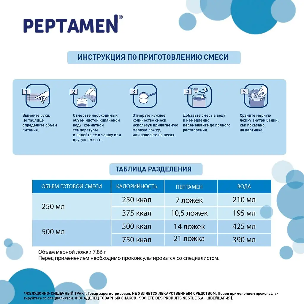 Peptamen смесь на основе гидролизованного белка молочной сыворотки для детей с 10лет и взрослых с ароматом ванили банка 400г