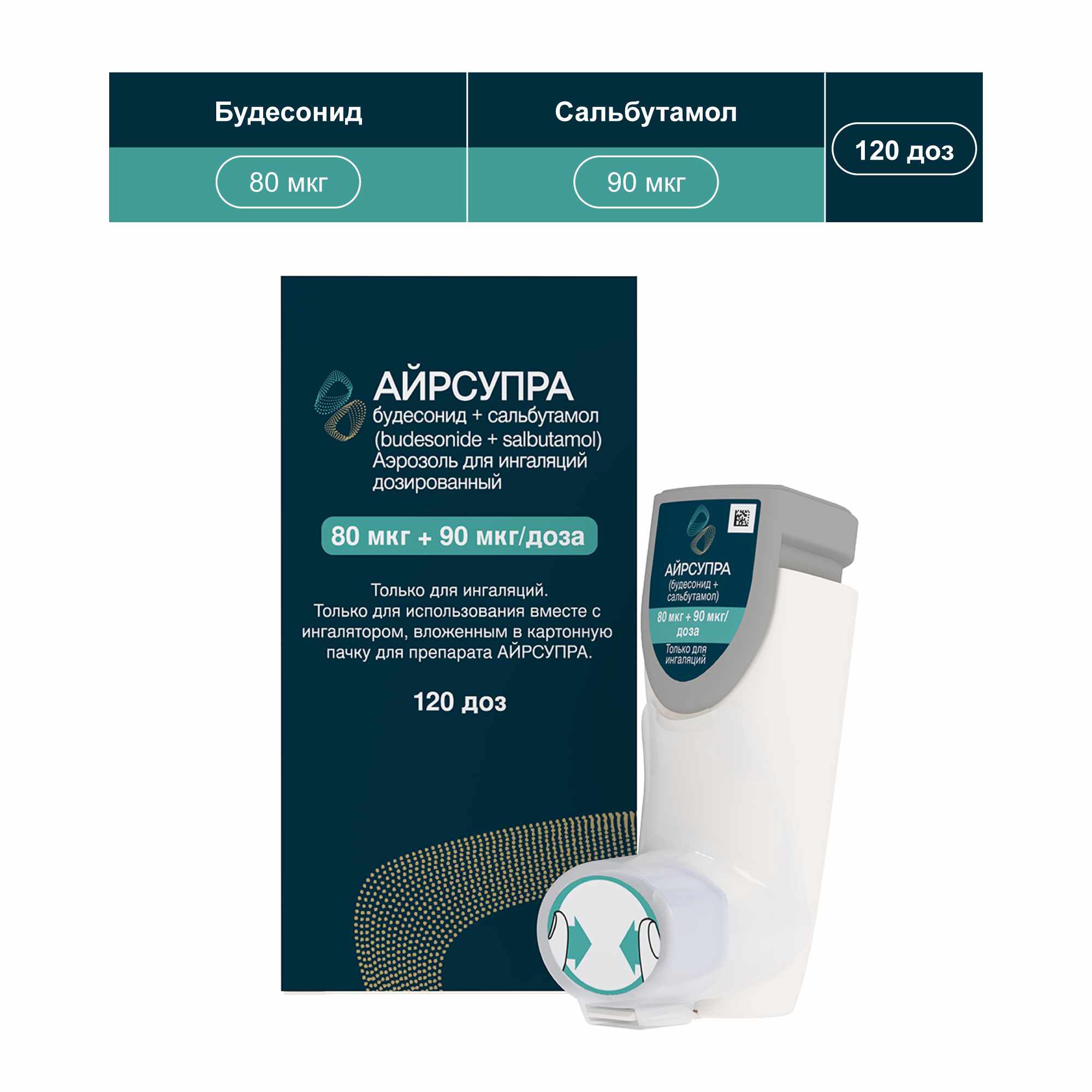 Айрсупра аэрозоль для ингаляций дозированный 80мкг+90мкг/доза ингалятор 120доз