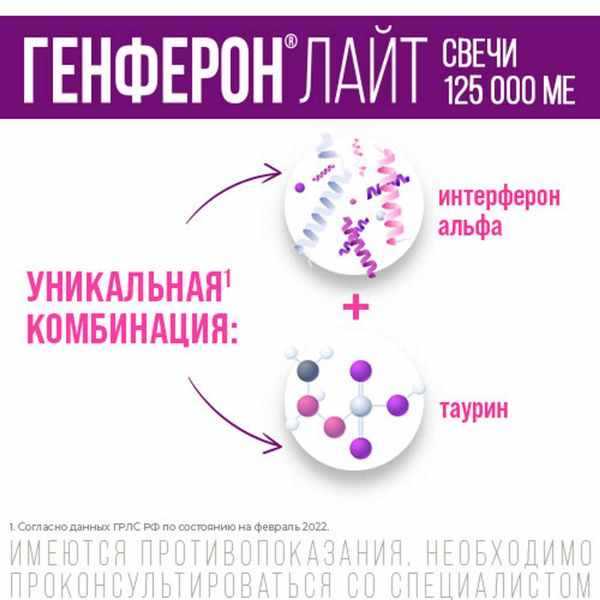Генферон Лайт суппозитории вагинальные и ректальные 125000МЕ+5мг №10 