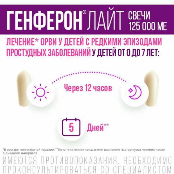 Генферон Лайт суппозитории вагинальные и ректальные 125000МЕ+5мг №10 