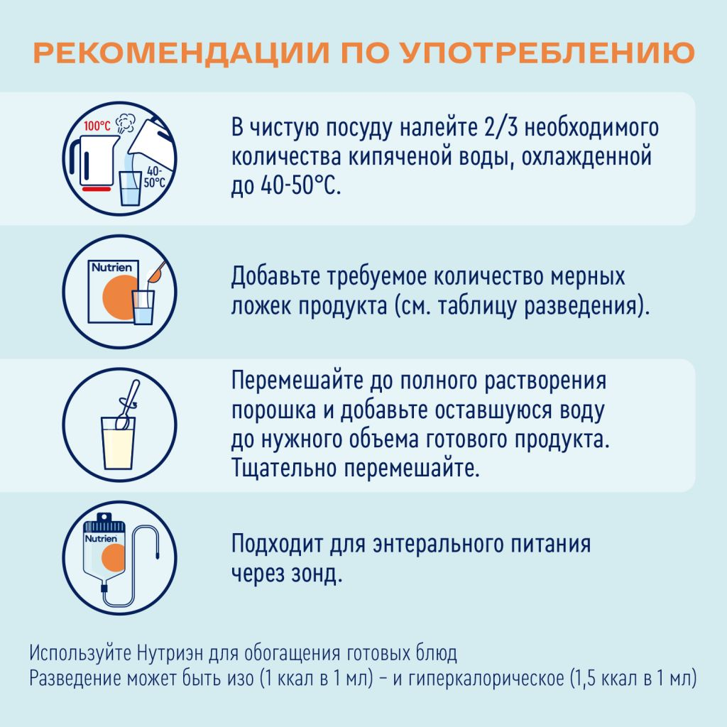 Нутриэн нефро с нейтральным вкусом пачка 350г
