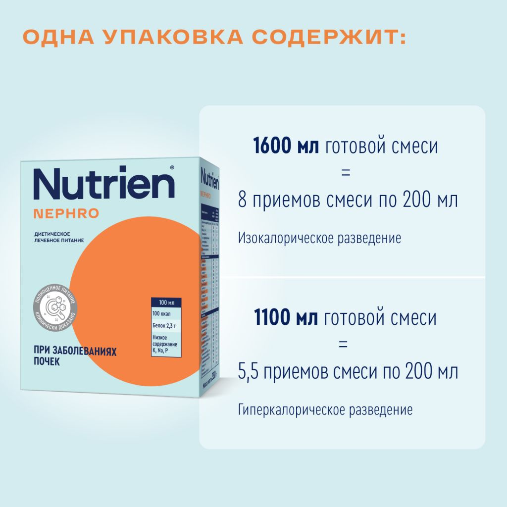 Нутриэн нефро с нейтральным вкусом пачка 350г