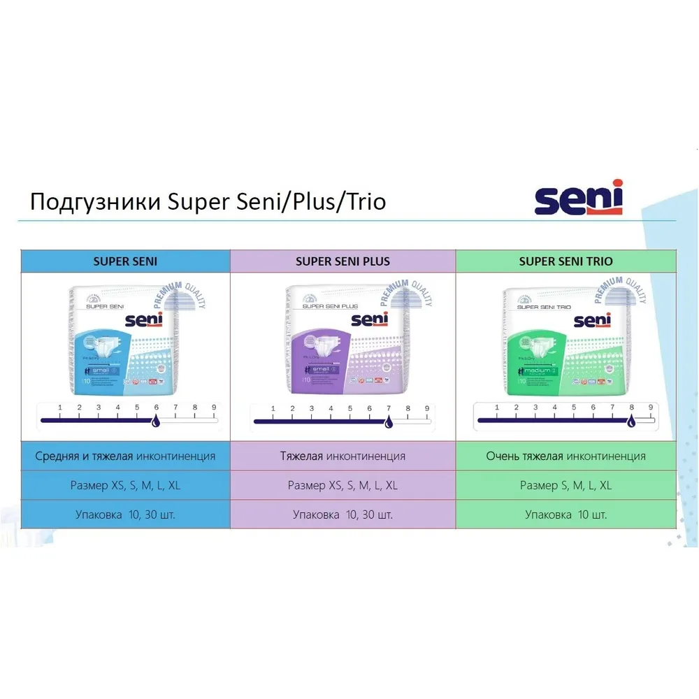 Сени super trio extra large подгузники для взрослых размер обхват талии 130-170см №10