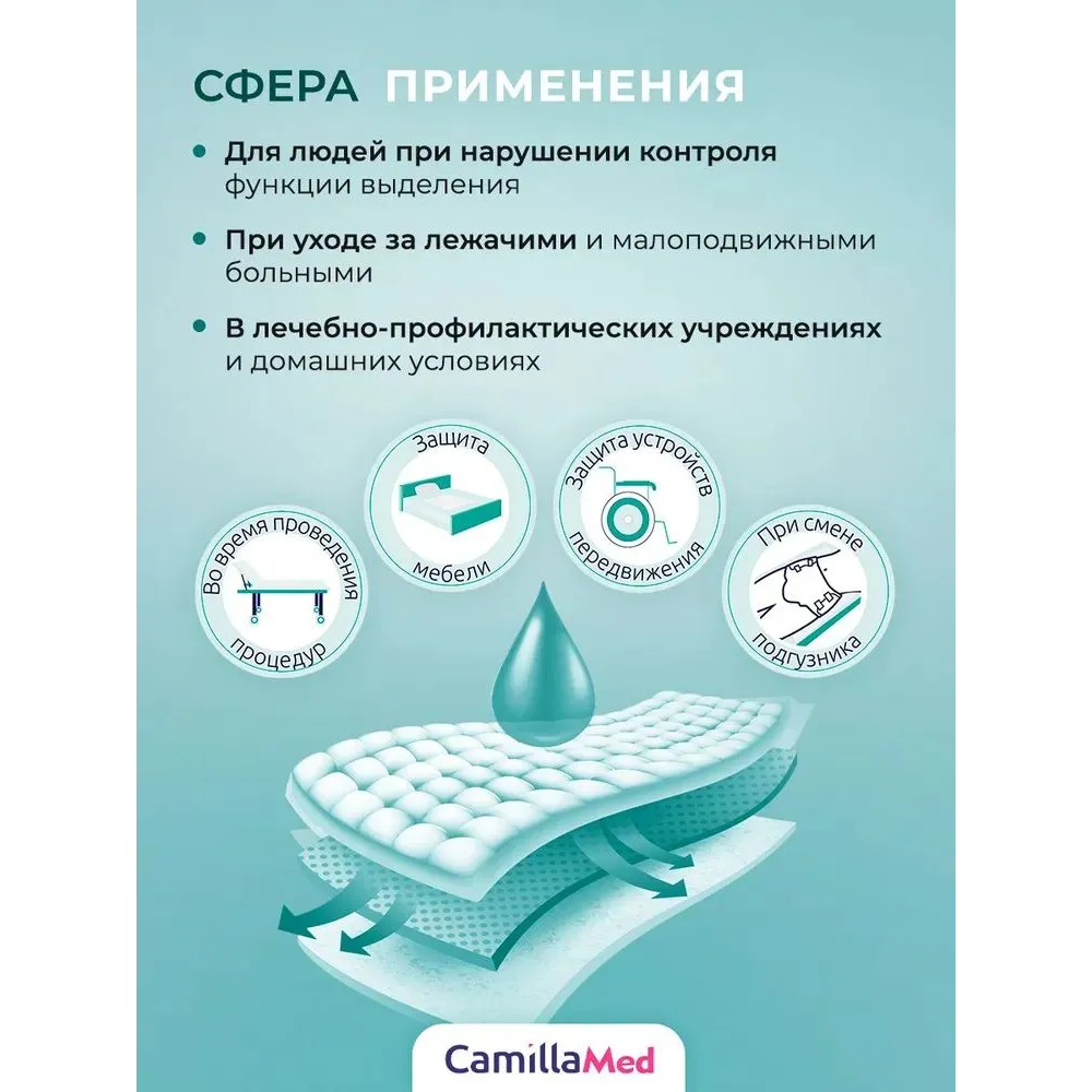 CamillaMed Standart Plus одноразовые впитывающие пеленки 60х90см №30