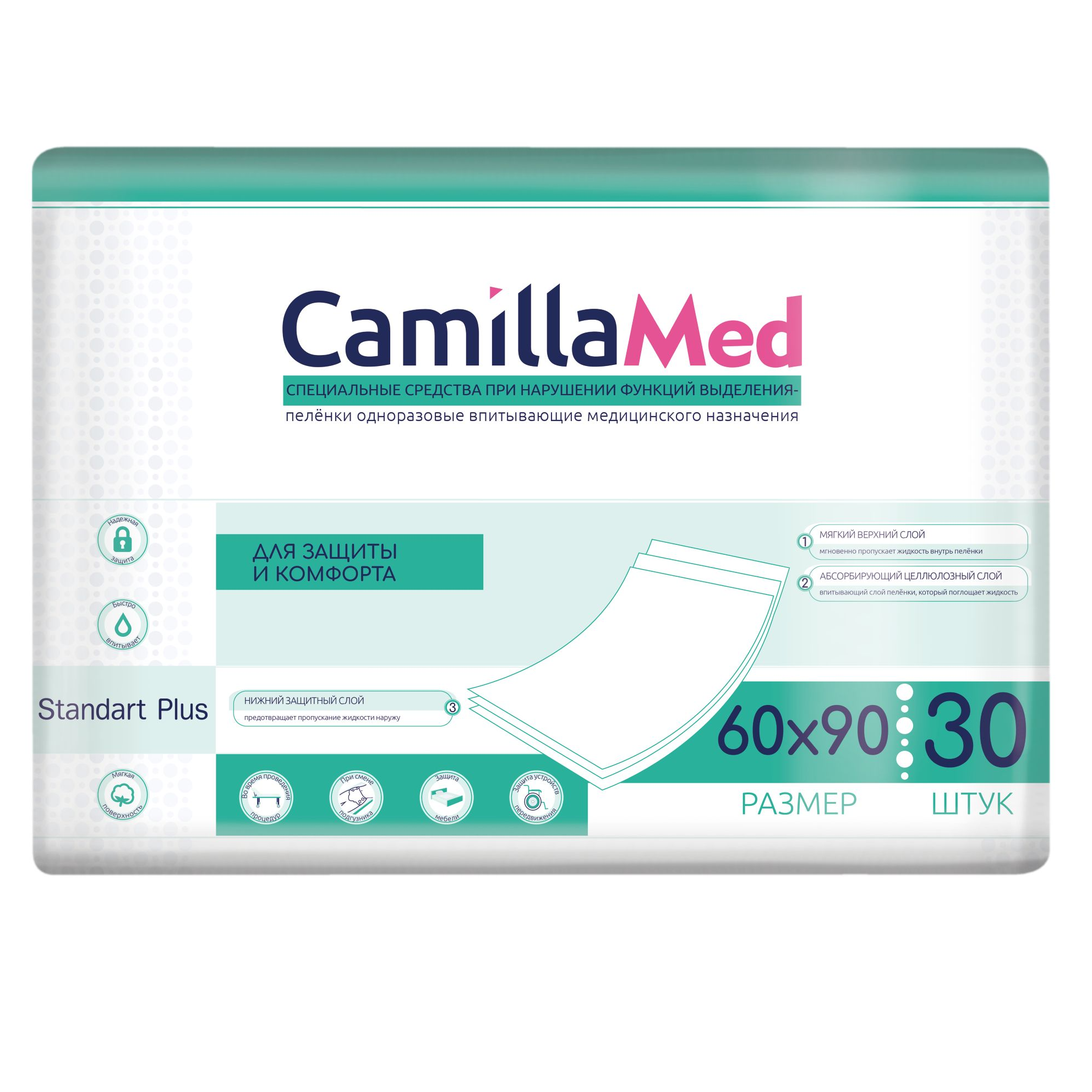 ПЕЛЕНКИ ОДНОРАЗ. ВПИТЫВ.CAMILLA MED МЕД.НАЗНАЧ.STANDART PLUS 60 Х 90 СМ 30 ШТ