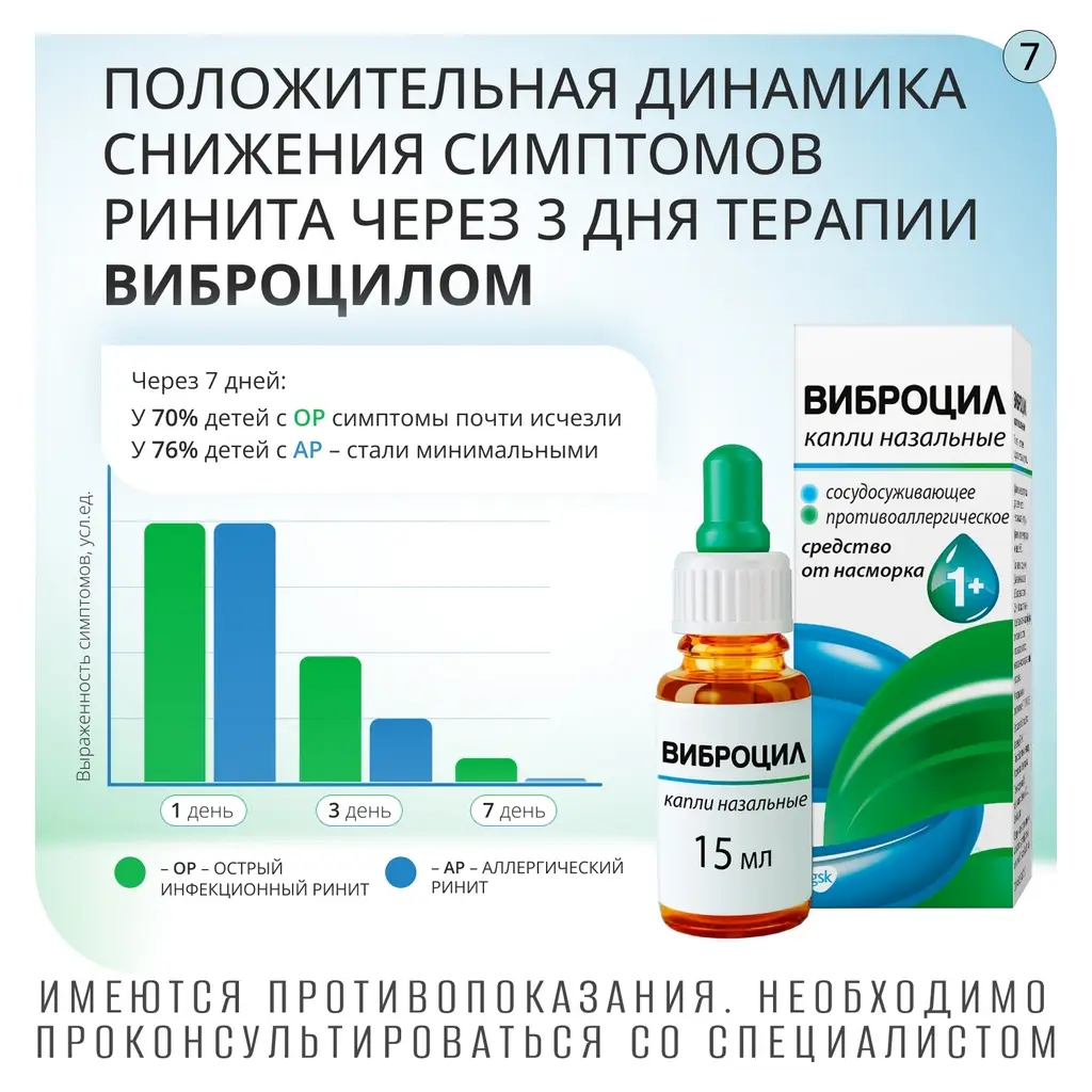 Виброцил капли назальные флакон 15мл