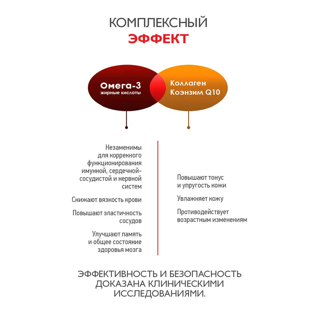Омега-3 и Коэнзим Q10 капсулы массой 700мг №60 