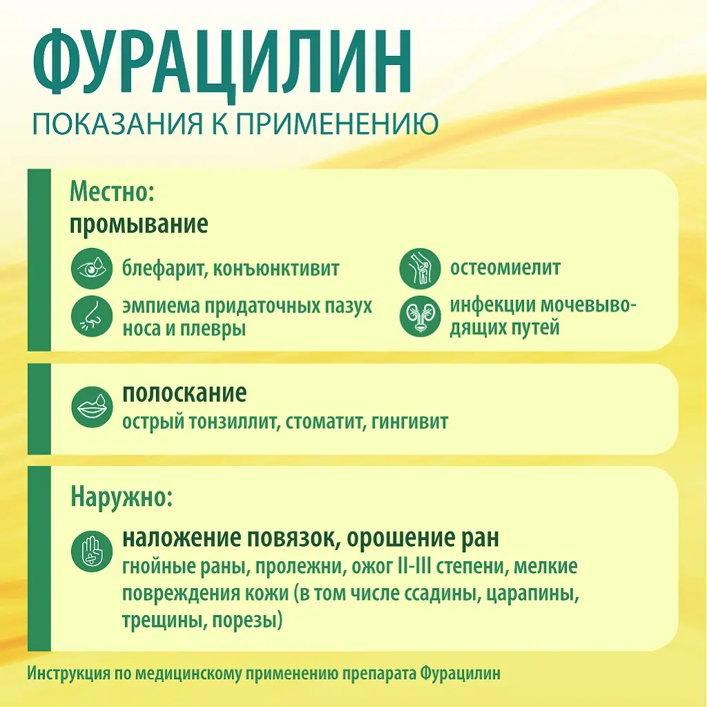 Фурацилин концентрат для приготовления раствора для местного и наружного применения 4мг/мл флакон 200мл