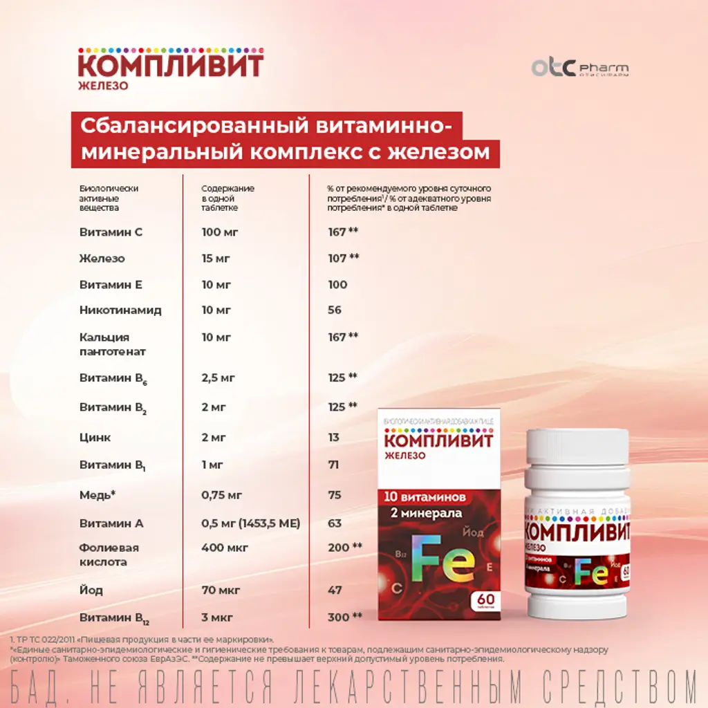 Компливит Железо таблетки покрытые оболочкой массой 525мг №60
