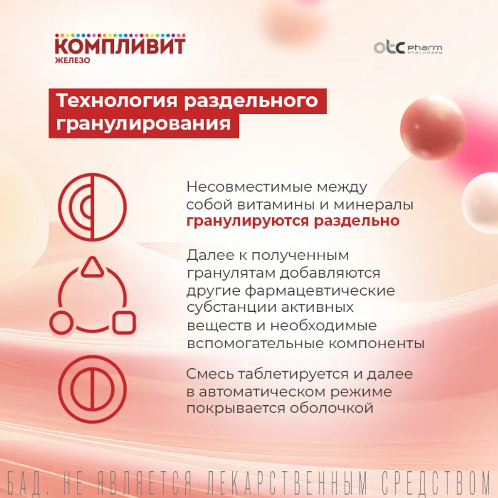 Компливит Железо таблетки покрытые оболочкой массой 525мг №60