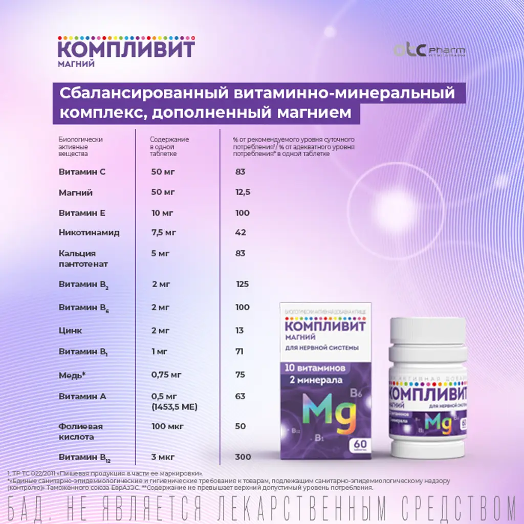 Компливит Магний таблетки покрытые оболочкой №60