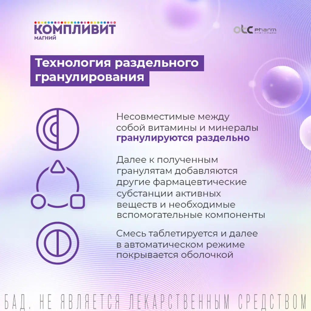 Компливит Магний таблетки покрытые оболочкой №60