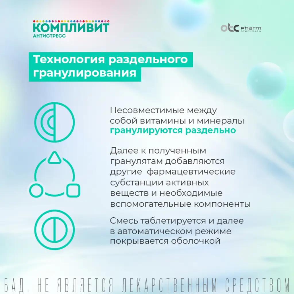 Компливит Антистресс таблетки покрытые оболочкой №30
