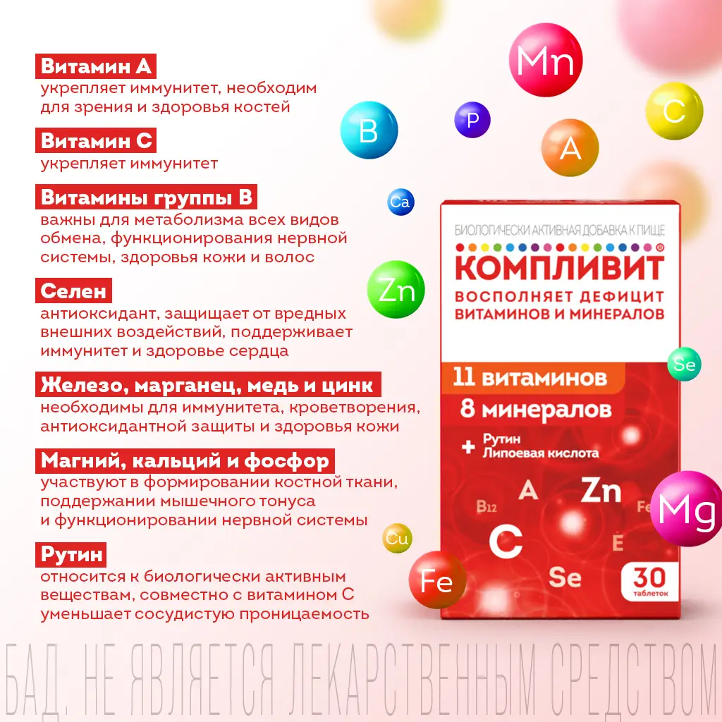 Компливит таблетки покрытые плёночной оболочкой массой 890мг №30