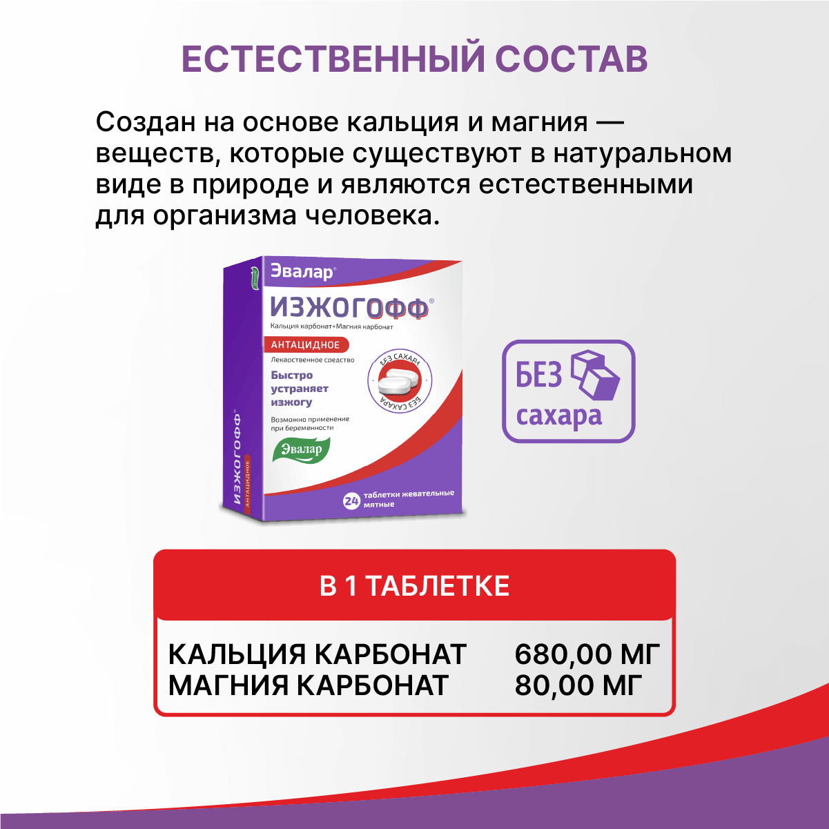 Изжогофф таблетки жевательные (мятные, без сахара) 680мг+80мг №24