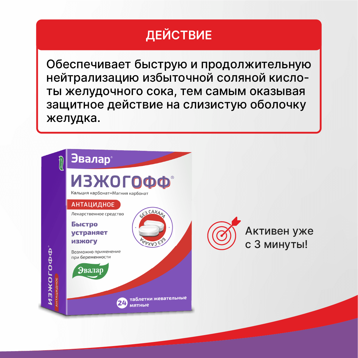Изжогофф таблетки жевательные (мятные, без сахара) 680мг+80мг №24