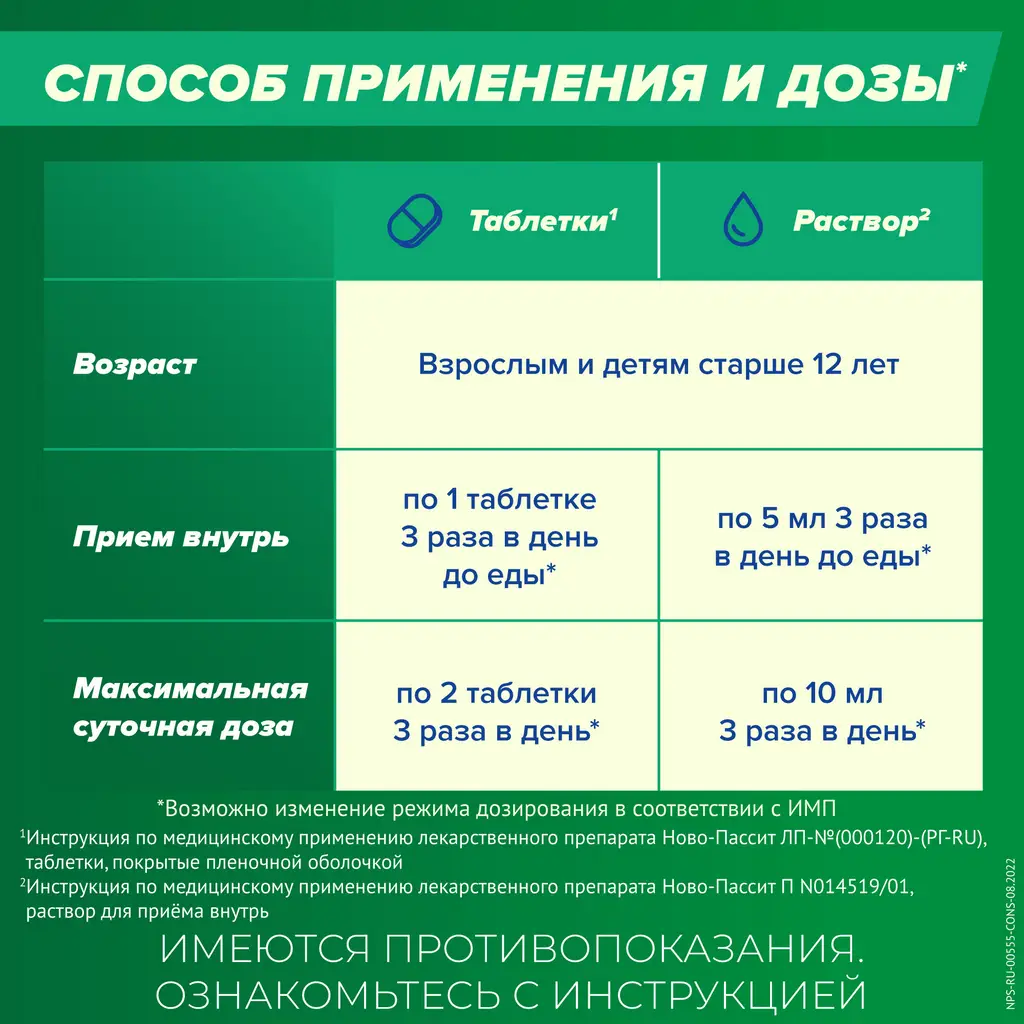 Ново-Пассит раствор для приема внутрь флакон 200мл