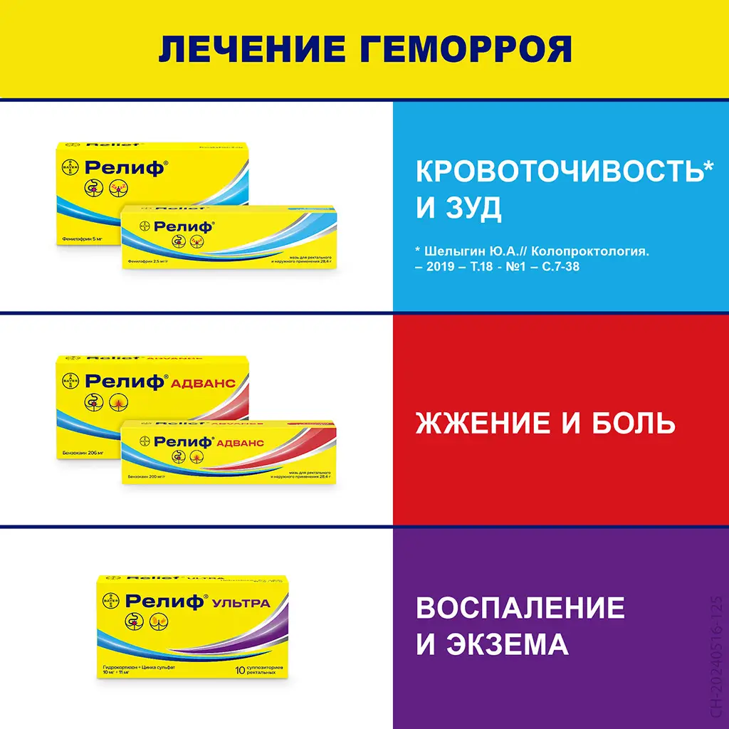 Релиф суппозитории ректальные №10