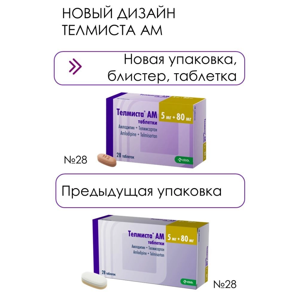 Телмиста АМ таблетки 5мг+80мг №28